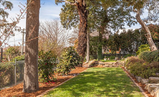 43 Melbourne Avenue, ACT 2603